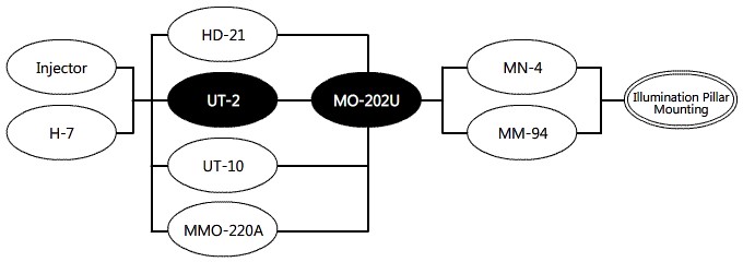 GRAMMO202U.jpg